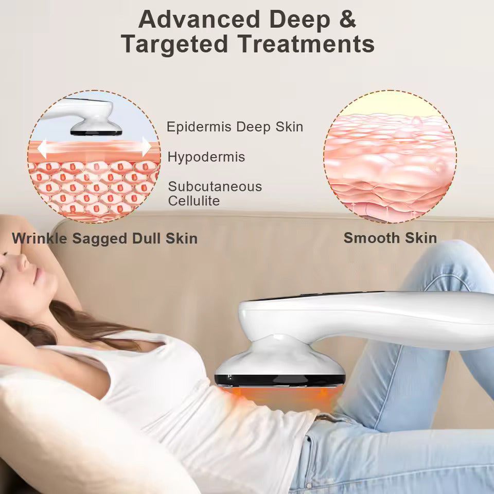 Fat Slimming Device