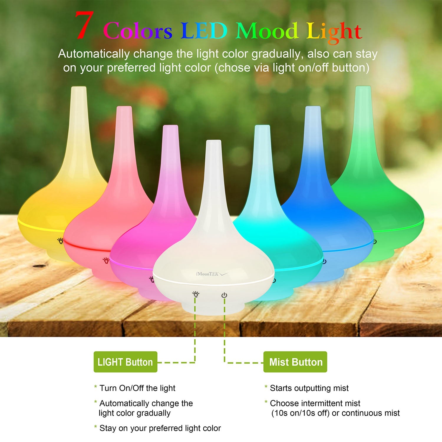 Cool Mist Humidifier Ultrasonic Aroma Essential Oil Diffuser With 7 Color LED Lights Waterless Auto Off For Office Home Room Study Yoga Spa