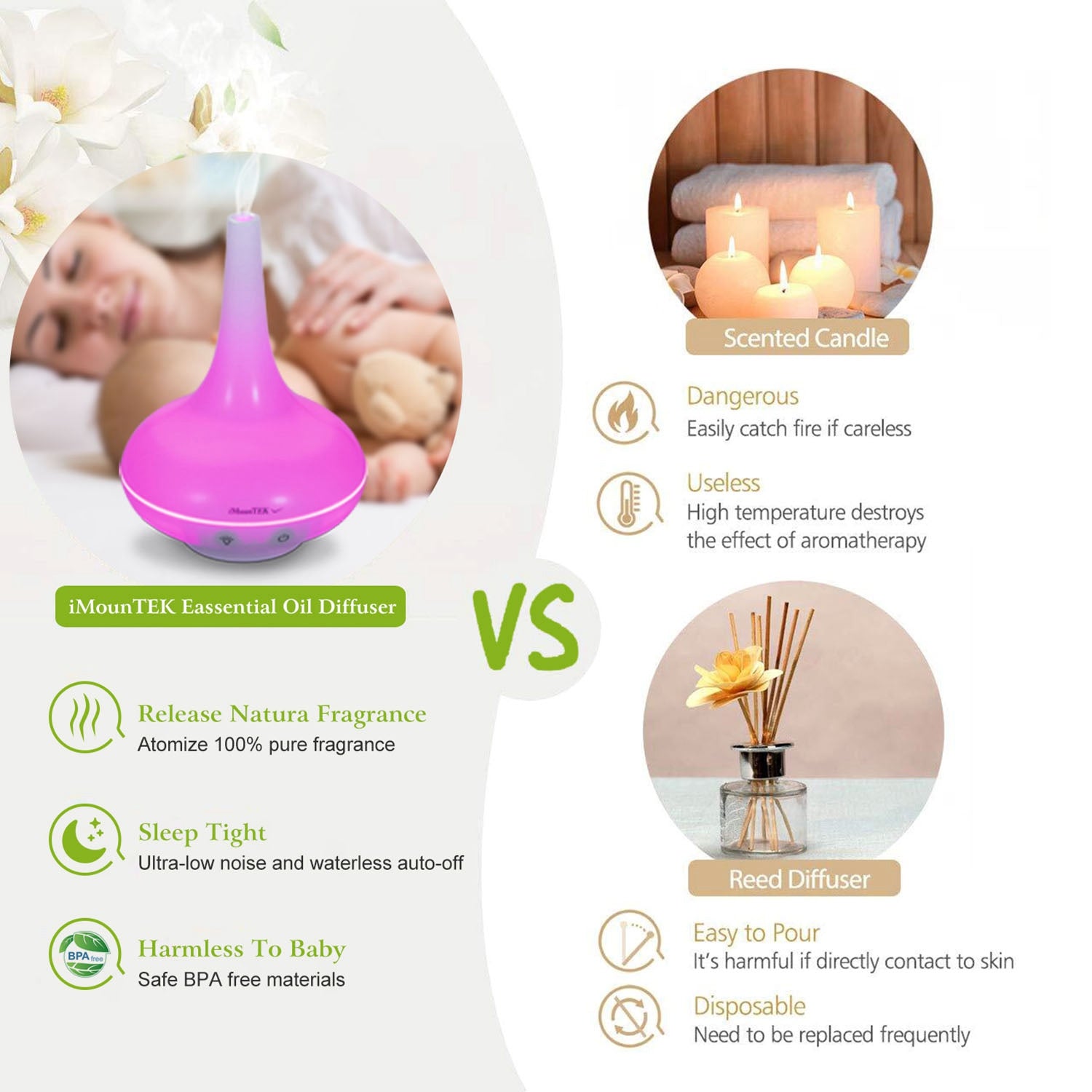 Cool Mist Humidifier Ultrasonic Aroma Essential Oil Diffuser With 7 Color LED Lights Waterless Auto Off For Office Home Room Study Yoga Spa