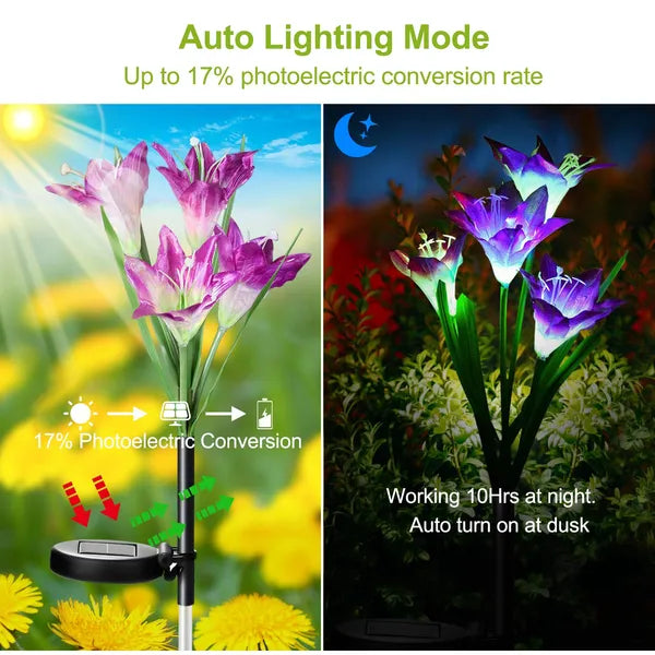 Solar Garden Lights Outdoor Lily Flower LED Light 7-Color Changing IP65 Waterproof For Festival Decorations