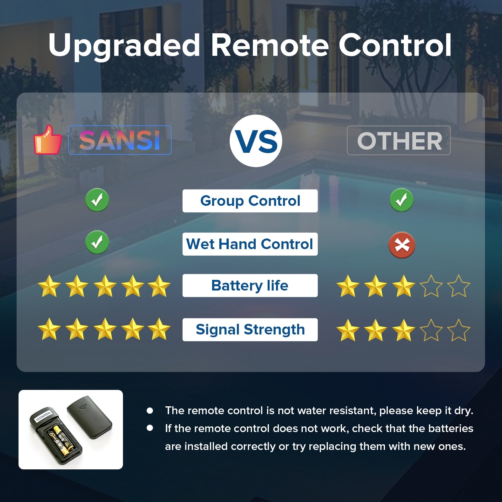 Waterproof RGB Pool Light, Summer Rechargeable 20Hrs Outdoor LED Lamp For Swimming Pool,Pond,Shower,Bath