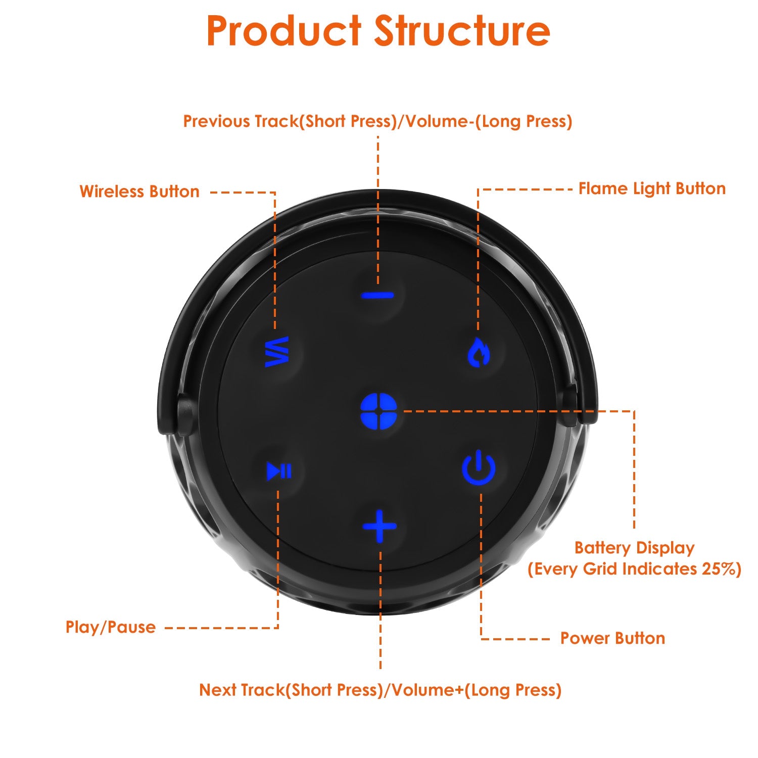 Wireless 5.3 Outdoor Speaker IPX5 Waterproof Patio Speaker LED Flame Speaker With 3 Flame Light Mode