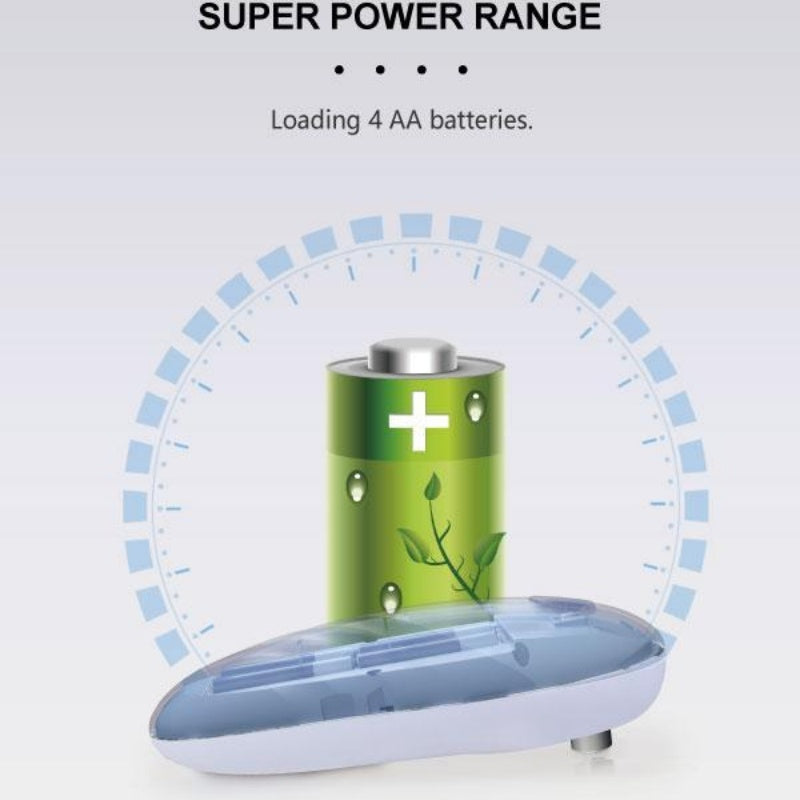 Automatic Electric Can Opener – One‑Button Touch, Opens Any Can Size, Food‑Grade White Kitchen Gadget