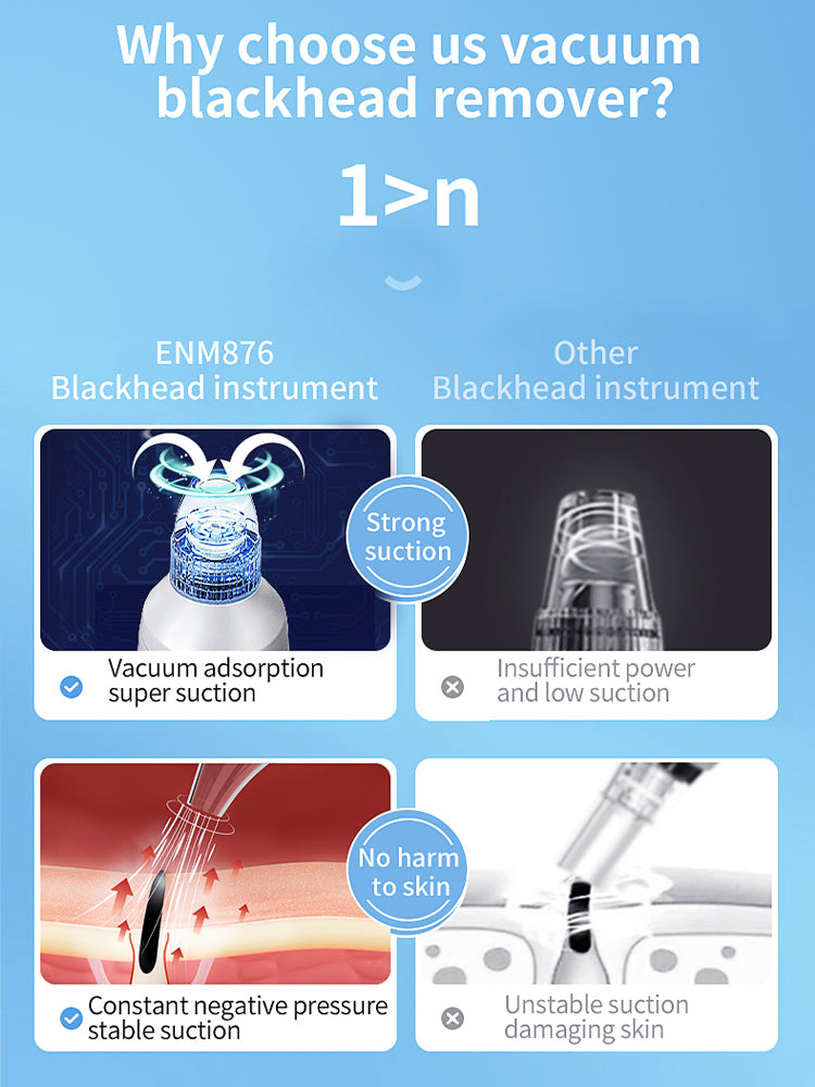 Electric Blackhead Remover Vacuum – Powerful Pore Suction Device for Blackheads, Acne & Deep Facial Cleansing