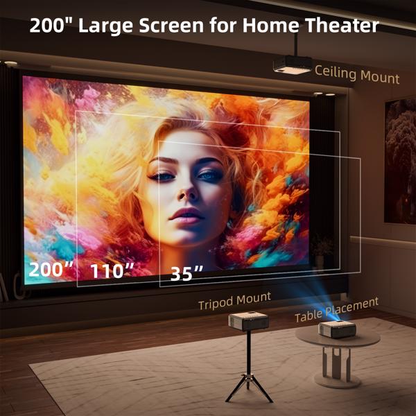 Projector With WiFi & Bluetooth, Upgraded 5G Portable Projector, Support 4K, Native 1080P, 12000 Lumens, Outdoor LED Movie