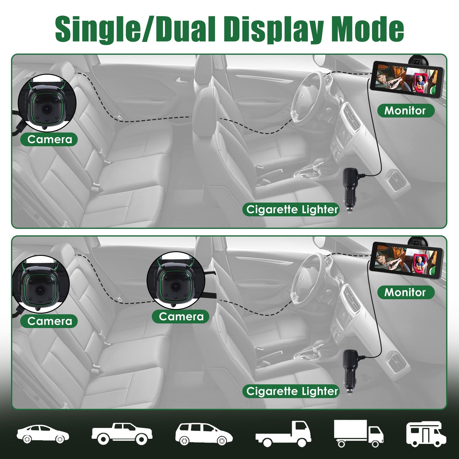 1Pc 1080P Baby Car Camera For 2 Kids Dual Channel Car Baby Monitor Rear Facing Car Seat Camera With 120Degree Wide View 6.86In HD Split Screen Night Vision